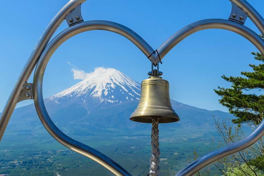 Mt. Fuji & Lake Kawaguchiko Ropeway Panorama Full-Day Tour - The long ride back to Tokyo