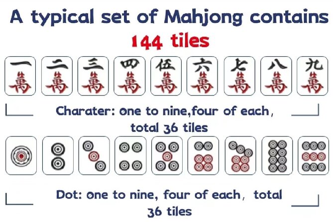 Shanghai Mahjong Experience in Local Tea Bar - Arriving at 327 Shan Xi Nan Lu